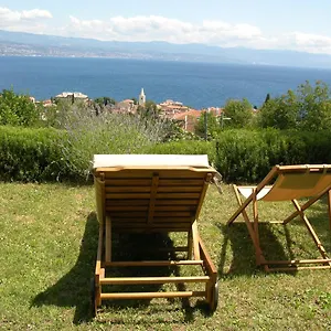 https://apartments-panoramic.in-istria.net